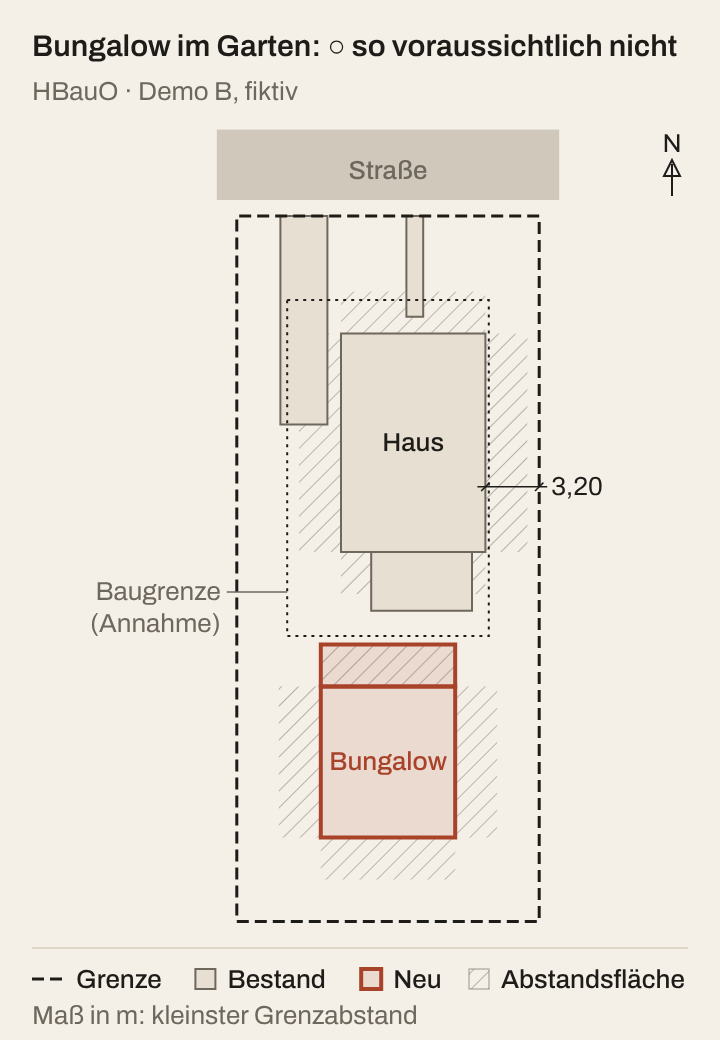 Lageplan Bungalow im Garten